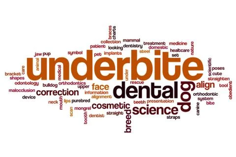 Underbite word cloud Stock Illustration