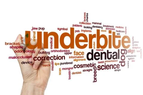 Underbite word cloud Stock Illustration