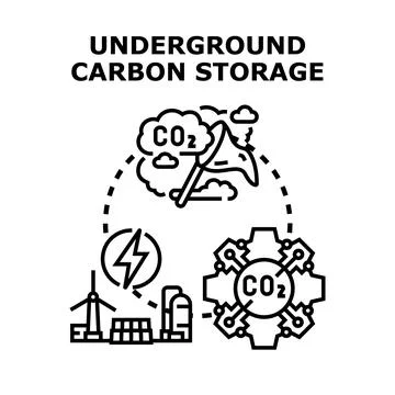 Underground carbon capture and storage process Stock Illustration