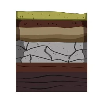 Underground layers forming soil profile composition Stock Illustration