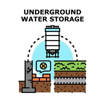 Underground water storage system saving drinking water Stock Illustration