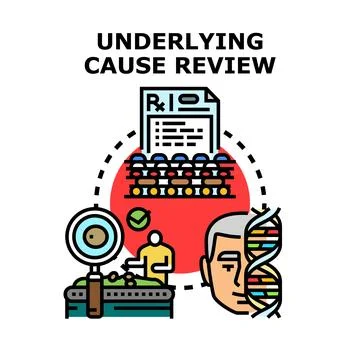 Underlying cause review process for problem investigation 库存插图