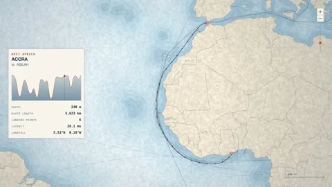 Undersea Cable Route Map From Accra To Asilah Stock Footage 344036418