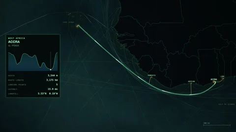 Undersea Cable Route Map From Accra To Praia Stock Footage 344038226