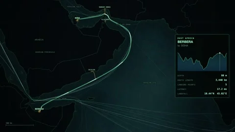 Undersea Cable Route Map From Berbera To Doha Stock Footage 344028989