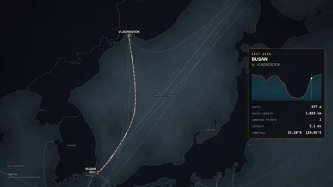 Undersea Cable Route Map From Busan To Vladivostok Stock Footage 344037201