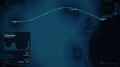 Undersea Cable Route Map From Casablanca To Bermuda Video stock 344038129