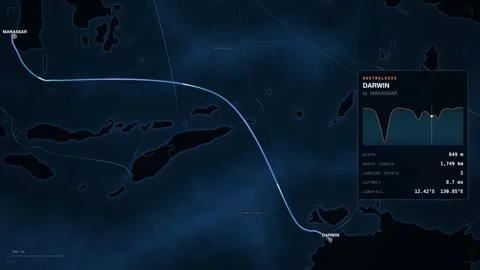 Undersea Cable Route Map From Darwin To Makassar Stock Footage 344036237