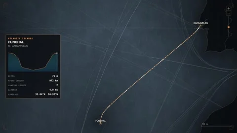 Undersea Cable Route Map From Funchal To Carcavelos Video stock 344027812