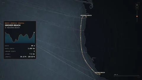 Undersea Cable Route Map From Grover Beach To Nedonna Beach Stock Footage 344027785