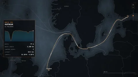 Undersea Cable Route Map From Katwijk To Helsinki Stock Footage 344027662