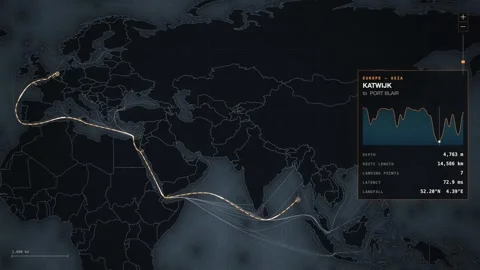 Undersea Cable Route Map From Katwijk To Port Blair Vidéo 344037350