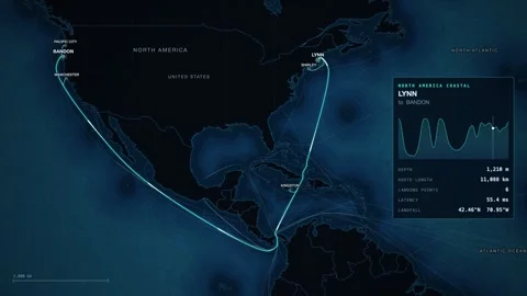Undersea Cable Route Map From Lynn To Bandon Stock Footage 344027695