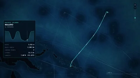 Undersea Cable Route Map From Majuro To Honiara Stock Footage 344028942