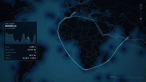 Undersea Cable Route Map From Marseille To Tuticorin Stock Footage 344037687