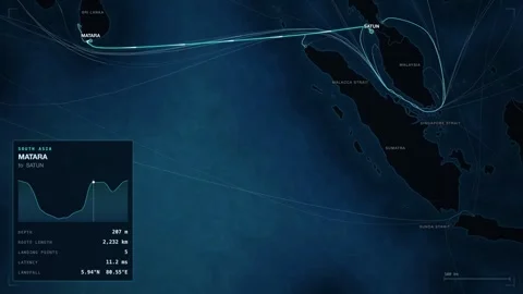 Undersea Cable Route Map From Matara To Satun Stock Footage 344028991