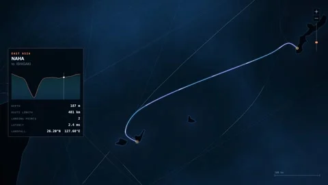 Undersea Cable Route Map From Naha To Ishigaki Stock Footage 344037239