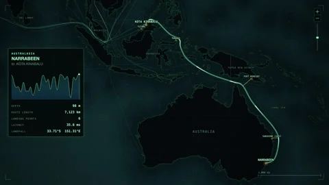 Undersea Cable Route Map From Narrabeen To Kota Kinabalu 스톡 동영상 344028990