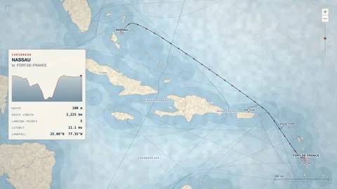 Undersea Cable Route Map From Nassau To Fort-De-France Stock Footage 344028872