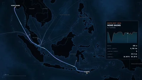Undersea Cable Route Map From Ngwe Saung To Kupang Stock Footage 344037658