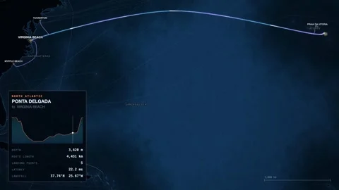 Undersea Cable Route Map From Ponta Delgada To Virginia Beach Stock Footage 344038087