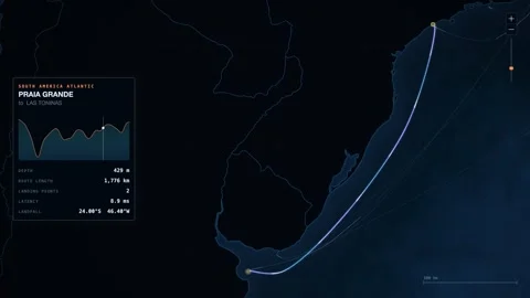 Undersea Cable Route Map From Praia Grande To Las Toninas Stock Footage 344028887
