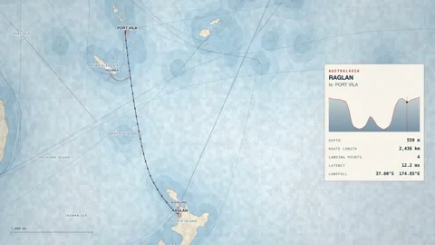 Undersea Cable Route Map From Raglan To Port Vila Stockbeeldmateriaal 344027817