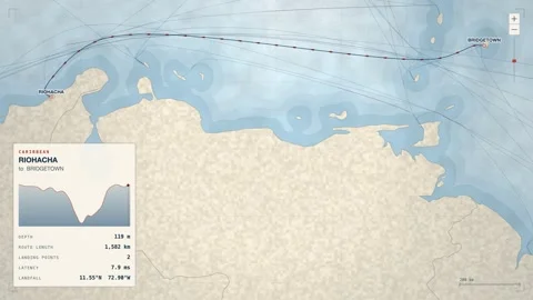 Undersea Cable Route Map From Riohacha To Bridgetown Stock Footage 344028891