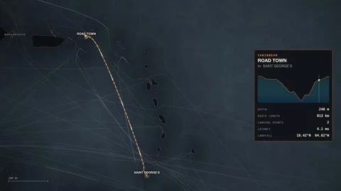 Undersea Cable Route Map From Road Town To Saint George'S Stock Footage 344027786