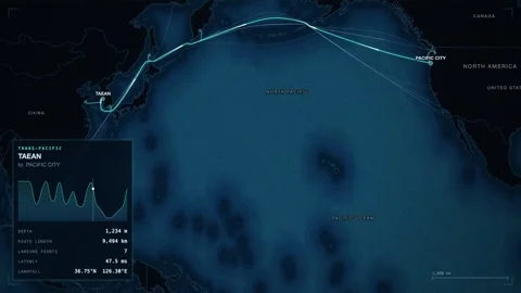 Undersea Cable Route Map From Taean To Pacific City Stock Footage 344037702