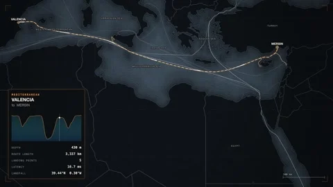 Undersea Cable Route Map From Valencia To Mersin Stock Footage 344036356