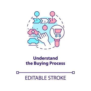 Understand buying process concept icon 스톡 일러스트