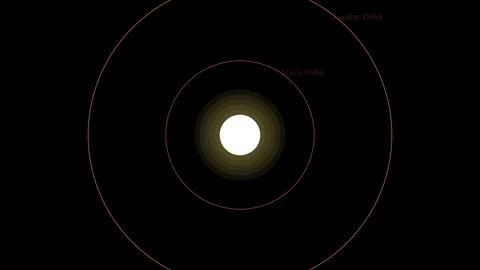 Understanding Asteroids 動画素材 340251720