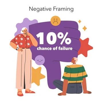 Understanding the Concept of Negative Framing Examining the Perception of Stock Illustration