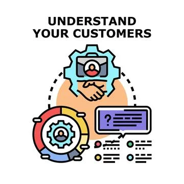Understanding customers and client analysis vector concept Stock Illustration