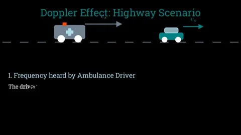 Understanding doppler effect in highway scenario Vídeo Stock 335835984