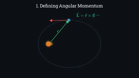 Understanding Kepler's Second Law 스톡 동영상 335190840