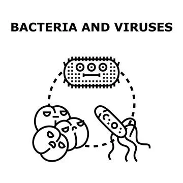 Understanding microorganisms, bacteria and virus cell concept Illustrazione stock