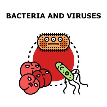 Understanding microorganisms, bacteria and virus cell concept Stock Illustration