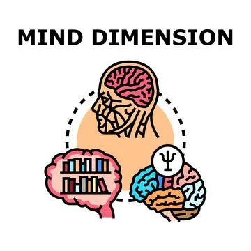 Understanding mind dimension, intellect, and mental health Stock Illustration