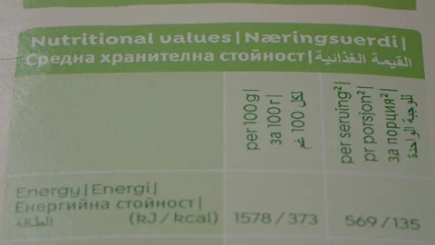 Understanding nutritional values and reading food labels effectively Stock Footage 303555427