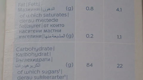 Understanding Nutritional Values on Food Labels for Healthier Choices Stock Footage 303555505