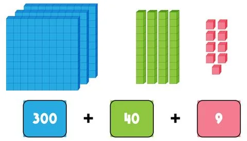 Understanding Place Value with Blocks 库存插图