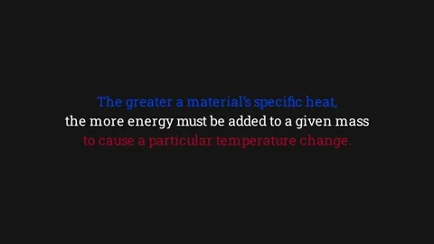 Understanding the specific heat capacity Stock-Footage 336267860