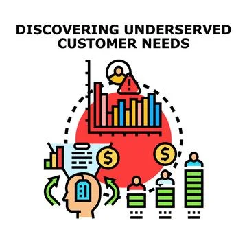 Understanding underserved customer needs for business growth Stock Illustration