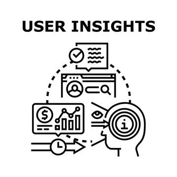 Understanding user behavior for data driven insights concept Illustrazione stock