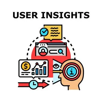 Understanding user behavior for data driven insights concept Stock Illustration