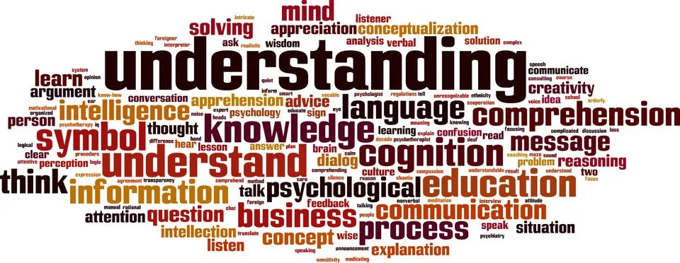 Understanding word cloud Stock Illustration
