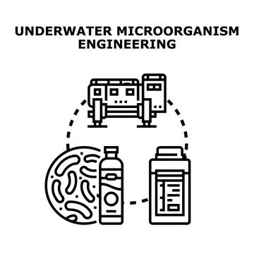 Underwater microorganism engineering process and development concept Stock Illustration