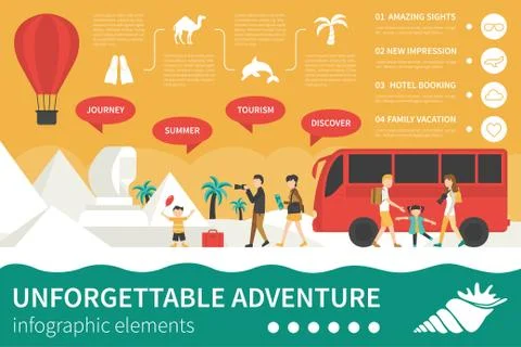 Unforgettable Adventure infographic flat vector illustration. Presentation イラスト素材